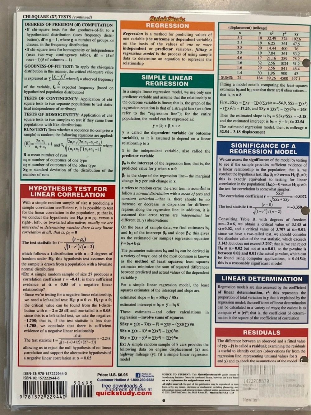 Statistics Quick Study Academic Reference Chart - Blue